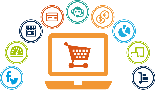 How to Add Multiple Products in Woo Commerce